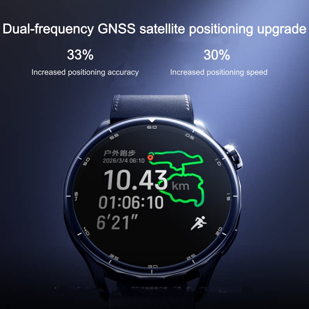 Xiaomi Watch S5 Smartwatch, gl - Timex Watches Smartwatch recensie en prijs