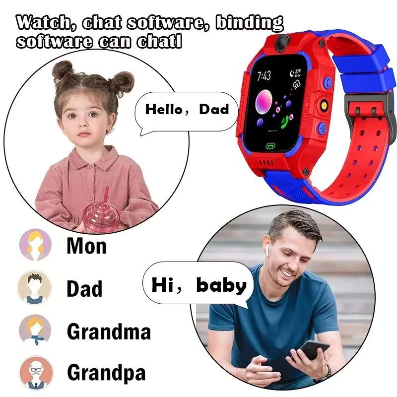 Lenovo 5G Kinder Smartwatch me - Smartwatch Watches For Kids With Gps recensie en prijs
